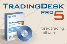 Trading Desk Pro is a forex trading software